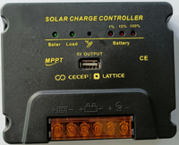 Controlador de carga solar