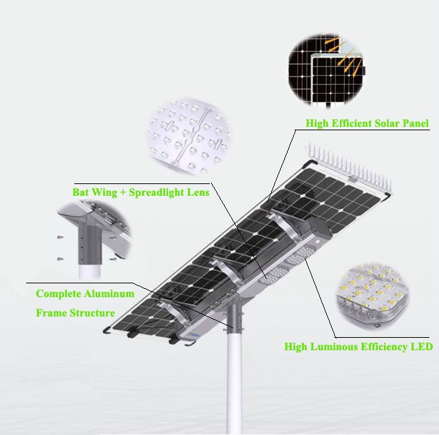 Luz de rua LED Sloar multifuncional série X4